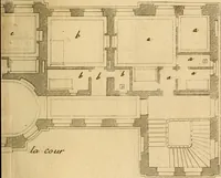 An illustration from L'art de bâtir des maisons de campagne : où L'on traite de leur distribution, de leur construction, & de leur decoration ... Avec l'explication de ces projets, et des desseins de menuiserie, de serrurerie, de parterres, & d'autres ornemens propres à la decoration intérieure & extérieure ... (1761)