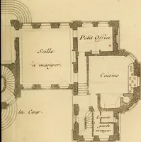 An illustration from L'art de bâtir des maisons de campagne : où L'on traite de leur distribution, de leur construction, & de leur decoration ... Avec l'explication de ces projets, et des desseins de menuiserie, de serrurerie, de parterres, & d'autres ornemens propres à la decoration intérieure & extérieure ... (1761)