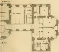 An illustration from L'art de bâtir des maisons de campagne : où L'on traite de leur distribution, de leur construction, & de leur decoration ... Avec l'explication de ces projets, et des desseins de menuiserie, de serrurerie, de parterres, & d'autres ornemens propres à la decoration intérieure & extérieure ... (1761)