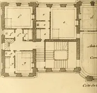 An illustration from L'art de bâtir des maisons de campagne : où L'on traite de leur distribution, de leur construction, & de leur decoration ... Avec l'explication de ces projets, et des desseins de menuiserie, de serrurerie, de parterres, & d'autres ornemens propres à la decoration intérieure & extérieure ... (1761)