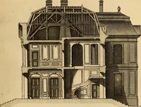 An illustration from L'art de bâtir des maisons de campagne : où L'on traite de leur distribution, de leur construction, & de leur decoration ... Avec l'explication de ces projets, et des desseins de menuiserie, de serrurerie, de parterres, & d'autres ornemens propres à la decoration intérieure & extérieure ... (1761)