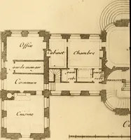 An illustration from L'art de bâtir des maisons de campagne : où L'on traite de leur distribution, de leur construction, & de leur decoration ... Avec l'explication de ces projets, et des desseins de menuiserie, de serrurerie, de parterres, & d'autres ornemens propres à la decoration intérieure & extérieure ... (1761)