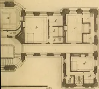An illustration from L'art de bâtir des maisons de campagne : où L'on traite de leur distribution, de leur construction, & de leur decoration ... Avec l'explication de ces projets, et des desseins de menuiserie, de serrurerie, de parterres, & d'autres ornemens propres à la decoration intérieure & extérieure ... (1761)