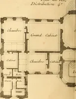 An illustration from L'art de bâtir des maisons de campagne : où L'on traite de leur distribution, de leur construction, & de leur decoration ... Avec l'explication de ces projets, et des desseins de menuiserie, de serrurerie, de parterres, & d'autres ornemens propres à la decoration intérieure & extérieure ... (1761)