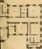An illustration from L'art de bâtir des maisons de campagne : où L'on traite de leur distribution, de leur construction, & de leur decoration ... Avec l'explication de ces projets, et des desseins de menuiserie, de serrurerie, de parterres, & d'autres ornemens propres à la decoration intérieure & extérieure ... (1761)