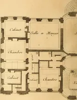 Picture 172 of 256 from L'art de bâtir des maisons de campagne : où L'on traite de leur distribution, de leur construction, & de leur decoration ... Avec l'explication de ces projets, et des desseins de menuiserie, de serrurerie, de parterres, & d'autres ornemens propres à la decoration intérieure & extérieure ... (1761), leaf 391