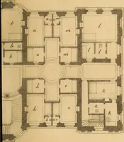 An illustration from L'art de bâtir des maisons de campagne : où L'on traite de leur distribution, de leur construction, & de leur decoration ... Avec l'explication de ces projets, et des desseins de menuiserie, de serrurerie, de parterres, & d'autres ornemens propres à la decoration intérieure & extérieure ... (1761)