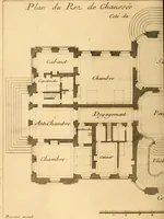 An illustration from L'art de bâtir des maisons de campagne : où L'on traite de leur distribution, de leur construction, & de leur decoration ... Avec l'explication de ces projets, et des desseins de menuiserie, de serrurerie, de parterres, & d'autres ornemens propres à la decoration intérieure & extérieure ... (1761)