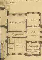 An illustration from L'art de bâtir des maisons de campagne : où L'on traite de leur distribution, de leur construction, & de leur decoration ... Avec l'explication de ces projets, et des desseins de menuiserie, de serrurerie, de parterres, & d'autres ornemens propres à la decoration intérieure & extérieure ... (1761)