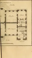 An illustration from L'art de bâtir des maisons de campagne : où L'on traite de leur distribution, de leur construction, & de leur decoration ... Avec l'explication de ces projets, et des desseins de menuiserie, de serrurerie, de parterres, & d'autres ornemens propres à la decoration intérieure & extérieure ... (1761)