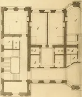 An illustration from L'art de bâtir des maisons de campagne : où L'on traite de leur distribution, de leur construction, & de leur decoration ... Avec l'explication de ces projets, et des desseins de menuiserie, de serrurerie, de parterres, & d'autres ornemens propres à la decoration intérieure & extérieure ... (1761)