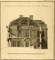 Picture 189 of 256 from L'art de bâtir des maisons de campagne : où L'on traite de leur distribution, de leur construction, & de leur decoration ... Avec l'explication de ces projets, et des desseins de menuiserie, de serrurerie, de parterres, & d'autres ornemens propres à la decoration intérieure & extérieure ... (1761), leaf 431
