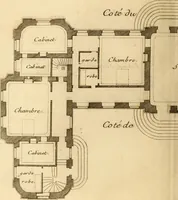An illustration from L'art de bâtir des maisons de campagne : où L'on traite de leur distribution, de leur construction, & de leur decoration ... Avec l'explication de ces projets, et des desseins de menuiserie, de serrurerie, de parterres, & d'autres ornemens propres à la decoration intérieure & extérieure ... (1761)