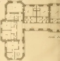 An illustration from L'art de bâtir des maisons de campagne : où L'on traite de leur distribution, de leur construction, & de leur decoration ... Avec l'explication de ces projets, et des desseins de menuiserie, de serrurerie, de parterres, & d'autres ornemens propres à la decoration intérieure & extérieure ... (1761)