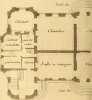 Picture 195 of 256 from L'art de bâtir des maisons de campagne : où L'on traite de leur distribution, de leur construction, & de leur decoration ... Avec l'explication de ces projets, et des desseins de menuiserie, de serrurerie, de parterres, & d'autres ornemens propres à la decoration intérieure & extérieure ... (1761), leaf 445