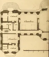 An illustration from L'art de bâtir des maisons de campagne : où L'on traite de leur distribution, de leur construction, & de leur decoration ... Avec l'explication de ces projets, et des desseins de menuiserie, de serrurerie, de parterres, & d'autres ornemens propres à la decoration intérieure & extérieure ... (1761)