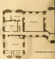 An illustration from L'art de bâtir des maisons de campagne : où L'on traite de leur distribution, de leur construction, & de leur decoration ... Avec l'explication de ces projets, et des desseins de menuiserie, de serrurerie, de parterres, & d'autres ornemens propres à la decoration intérieure & extérieure ... (1761)