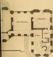 Picture 207 of 256 from L'art de bâtir des maisons de campagne : où L'on traite de leur distribution, de leur construction, & de leur decoration ... Avec l'explication de ces projets, et des desseins de menuiserie, de serrurerie, de parterres, & d'autres ornemens propres à la decoration intérieure & extérieure ... (1761), leaf 476