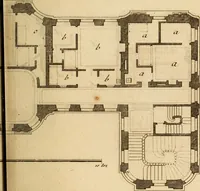 An illustration from L'art de bâtir des maisons de campagne : où L'on traite de leur distribution, de leur construction, & de leur decoration ... Avec l'explication de ces projets, et des desseins de menuiserie, de serrurerie, de parterres, & d'autres ornemens propres à la decoration intérieure & extérieure ... (1761)