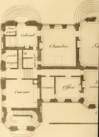 An illustration from L'art de bâtir des maisons de campagne : où L'on traite de leur distribution, de leur construction, & de leur decoration ... Avec l'explication de ces projets, et des desseins de menuiserie, de serrurerie, de parterres, & d'autres ornemens propres à la decoration intérieure & extérieure ... (1761)