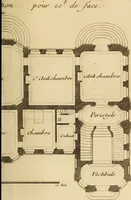 An illustration from L'art de bâtir des maisons de campagne : où L'on traite de leur distribution, de leur construction, & de leur decoration ... Avec l'explication de ces projets, et des desseins de menuiserie, de serrurerie, de parterres, & d'autres ornemens propres à la decoration intérieure & extérieure ... (1761)