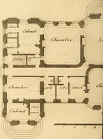 An illustration from L'art de bâtir des maisons de campagne : où L'on traite de leur distribution, de leur construction, & de leur decoration ... Avec l'explication de ces projets, et des desseins de menuiserie, de serrurerie, de parterres, & d'autres ornemens propres à la decoration intérieure & extérieure ... (1761)