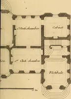 An illustration from L'art de bâtir des maisons de campagne : où L'on traite de leur distribution, de leur construction, & de leur decoration ... Avec l'explication de ces projets, et des desseins de menuiserie, de serrurerie, de parterres, & d'autres ornemens propres à la decoration intérieure & extérieure ... (1761)