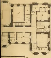 An illustration from L'art de bâtir des maisons de campagne : où L'on traite de leur distribution, de leur construction, & de leur decoration ... Avec l'explication de ces projets, et des desseins de menuiserie, de serrurerie, de parterres, & d'autres ornemens propres à la decoration intérieure & extérieure ... (1761)