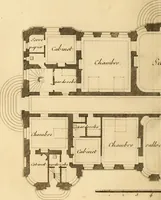 An illustration from L'art de bâtir des maisons de campagne : où L'on traite de leur distribution, de leur construction, & de leur decoration ... Avec l'explication de ces projets, et des desseins de menuiserie, de serrurerie, de parterres, & d'autres ornemens propres à la decoration intérieure & extérieure ... (1761)