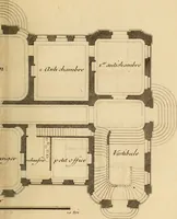 An illustration from L'art de bâtir des maisons de campagne : où L'on traite de leur distribution, de leur construction, & de leur decoration ... Avec l'explication de ces projets, et des desseins de menuiserie, de serrurerie, de parterres, & d'autres ornemens propres à la decoration intérieure & extérieure ... (1761)
