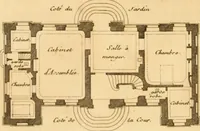 An illustration from L'art de bâtir des maisons de campagne : où L'on traite de leur distribution, de leur construction, & de leur decoration ... Avec l'explication de ces projets, et des desseins de menuiserie, de serrurerie, de parterres, & d'autres ornemens propres à la decoration intérieure & extérieure ... (1761)