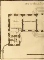 An illustration from L'art de bâtir des maisons de campagne : où L'on traite de leur distribution, de leur construction, & de leur decoration ... Avec l'explication de ces projets, et des desseins de menuiserie, de serrurerie, de parterres, & d'autres ornemens propres à la decoration intérieure & extérieure ... (1761)