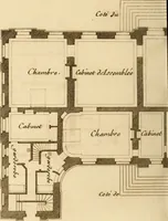 An illustration from L'art de bâtir des maisons de campagne : où L'on traite de leur distribution, de leur construction, & de leur decoration ... Avec l'explication de ces projets, et des desseins de menuiserie, de serrurerie, de parterres, & d'autres ornemens propres à la decoration intérieure & extérieure ... (1761)