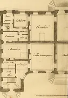 An illustration from L'art de bâtir des maisons de campagne : où L'on traite de leur distribution, de leur construction, & de leur decoration ... Avec l'explication de ces projets, et des desseins de menuiserie, de serrurerie, de parterres, & d'autres ornemens propres à la decoration intérieure & extérieure ... (1761)
