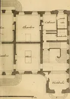 An illustration from L'art de bâtir des maisons de campagne : où L'on traite de leur distribution, de leur construction, & de leur decoration ... Avec l'explication de ces projets, et des desseins de menuiserie, de serrurerie, de parterres, & d'autres ornemens propres à la decoration intérieure & extérieure ... (1761)