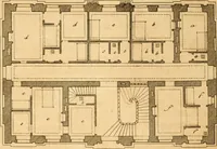 An illustration from L'art de bâtir des maisons de campagne : où L'on traite de leur distribution, de leur construction, & de leur decoration ... Avec l'explication de ces projets, et des desseins de menuiserie, de serrurerie, de parterres, & d'autres ornemens propres à la decoration intérieure & extérieure ... (1761)