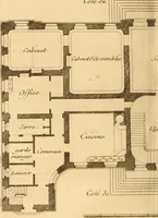 An illustration from L'art de bâtir des maisons de campagne : où L'on traite de leur distribution, de leur construction, & de leur decoration ... Avec l'explication de ces projets, et des desseins de menuiserie, de serrurerie, de parterres, & d'autres ornemens propres à la decoration intérieure & extérieure ... (1761)