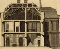 An illustration from L'art de bâtir des maisons de campagne : où L'on traite de leur distribution, de leur construction, & de leur decoration ... Avec l'explication de ces projets, et des desseins de menuiserie, de serrurerie, de parterres, & d'autres ornemens propres à la decoration intérieure & extérieure ... (1761)