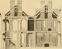 An illustration from L'art de bâtir des maisons de campagne : où L'on traite de leur distribution, de leur construction, & de leur decoration ... Avec l'explication de ces projets, et des desseins de menuiserie, de serrurerie, de parterres, & d'autres ornemens propres à la decoration intérieure & extérieure ... (1761)