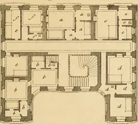 An illustration from L'art de bâtir des maisons de campagne : où L'on traite de leur distribution, de leur construction, & de leur decoration ... Avec l'explication de ces projets, et des desseins de menuiserie, de serrurerie, de parterres, & d'autres ornemens propres à la decoration intérieure & extérieure ... (1761)