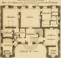 Picture 20 of 256 from L'art de bâtir des maisons de campagne : où L'on traite de leur distribution, de leur construction, & de leur decoration ... Avec l'explication de ces projets, et des desseins de menuiserie, de serrurerie, de parterres, & d'autres ornemens propres à la decoration intérieure & extérieure ... (1761), leaf 74