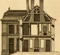 An illustration from L'art de bâtir des maisons de campagne : où L'on traite de leur distribution, de leur construction, & de leur decoration ... Avec l'explication de ces projets, et des desseins de menuiserie, de serrurerie, de parterres, & d'autres ornemens propres à la decoration intérieure & extérieure ... (1761)