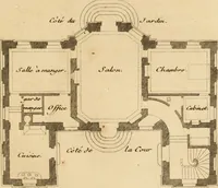 An illustration from L'art de bâtir des maisons de campagne : où L'on traite de leur distribution, de leur construction, & de leur decoration ... Avec l'explication de ces projets, et des desseins de menuiserie, de serrurerie, de parterres, & d'autres ornemens propres à la decoration intérieure & extérieure ... (1761)