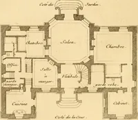 Picture 27 of 256 from L'art de bâtir des maisons de campagne : où L'on traite de leur distribution, de leur construction, & de leur decoration ... Avec l'explication de ces projets, et des desseins de menuiserie, de serrurerie, de parterres, & d'autres ornemens propres à la decoration intérieure & extérieure ... (1761), leaf 87