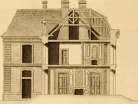 An illustration from L'art de bâtir des maisons de campagne : où L'on traite de leur distribution, de leur construction, & de leur decoration ... Avec l'explication de ces projets, et des desseins de menuiserie, de serrurerie, de parterres, & d'autres ornemens propres à la decoration intérieure & extérieure ... (1761)