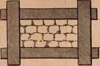 An illustration from L'art de bâtir des maisons de campagne : où L'on traite de leur distribution, de leur construction, & de leur decoration ... Avec l'explication de ces projets, et des desseins de menuiserie, de serrurerie, de parterres, & d'autres ornemens propres à la decoration intérieure & extérieure ... (1761)