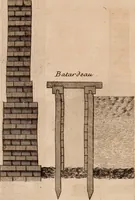 Picture 42 of 179 from L'art de bâtir des maisons de campagne : où L'on traite de leur distribution, de leur construction, & de leur decoration ... Avec l'explication de ces projets, et des desseins de menuiserie, de serrurerie, de parterres, & d'autres ornemens propres à la decoration intérieure & extérieure ... (1761), leaf 136