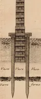 Picture 44 of 179 from L'art de bâtir des maisons de campagne : où L'on traite de leur distribution, de leur construction, & de leur decoration ... Avec l'explication de ces projets, et des desseins de menuiserie, de serrurerie, de parterres, & d'autres ornemens propres à la decoration intérieure & extérieure ... (1761), leaf 136