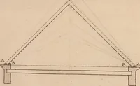 An illustration from L'art de bâtir des maisons de campagne : où L'on traite de leur distribution, de leur construction, & de leur decoration ... Avec l'explication de ces projets, et des desseins de menuiserie, de serrurerie, de parterres, & d'autres ornemens propres à la decoration intérieure & extérieure ... (1761)