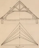 An illustration from L'art de bâtir des maisons de campagne : où L'on traite de leur distribution, de leur construction, & de leur decoration ... Avec l'explication de ces projets, et des desseins de menuiserie, de serrurerie, de parterres, & d'autres ornemens propres à la decoration intérieure & extérieure ... (1761)